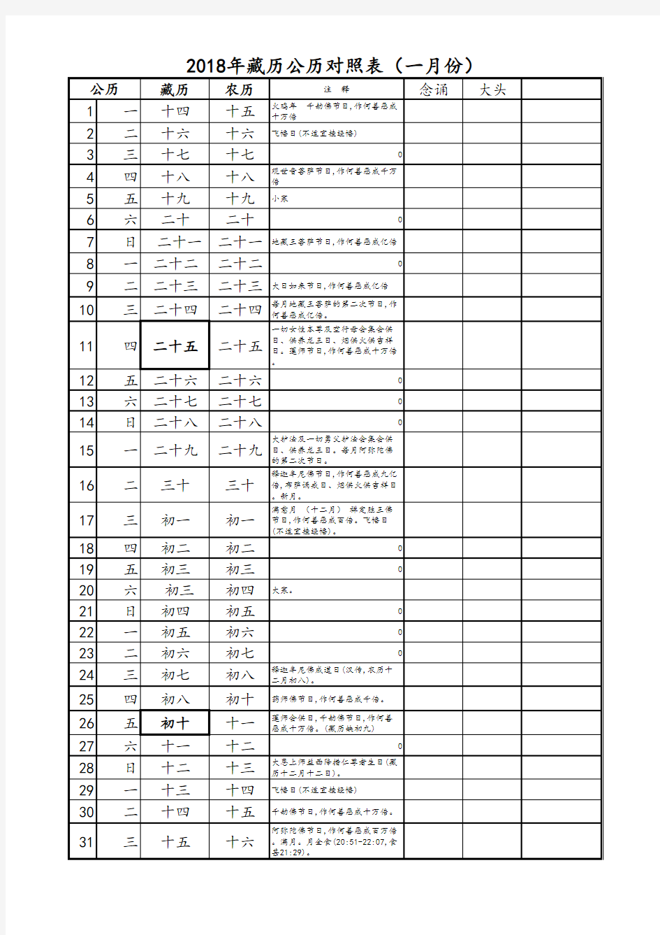 2018年藏历公历对照表(A4打印)