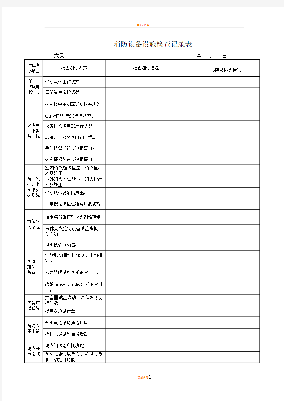 消防设备设施检查记录表(表单)