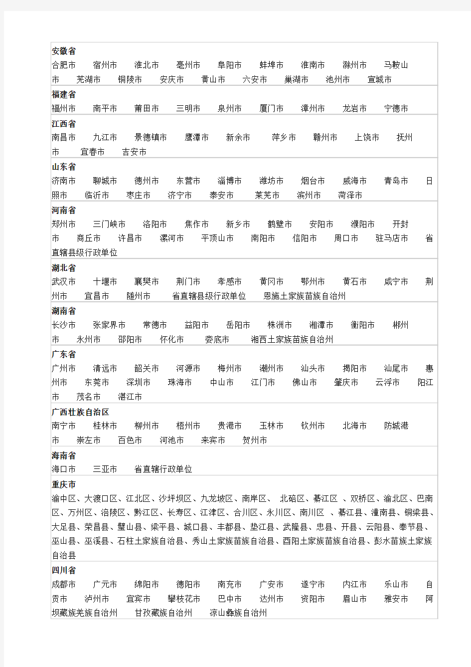 中华人民共和国行政区划统计表
