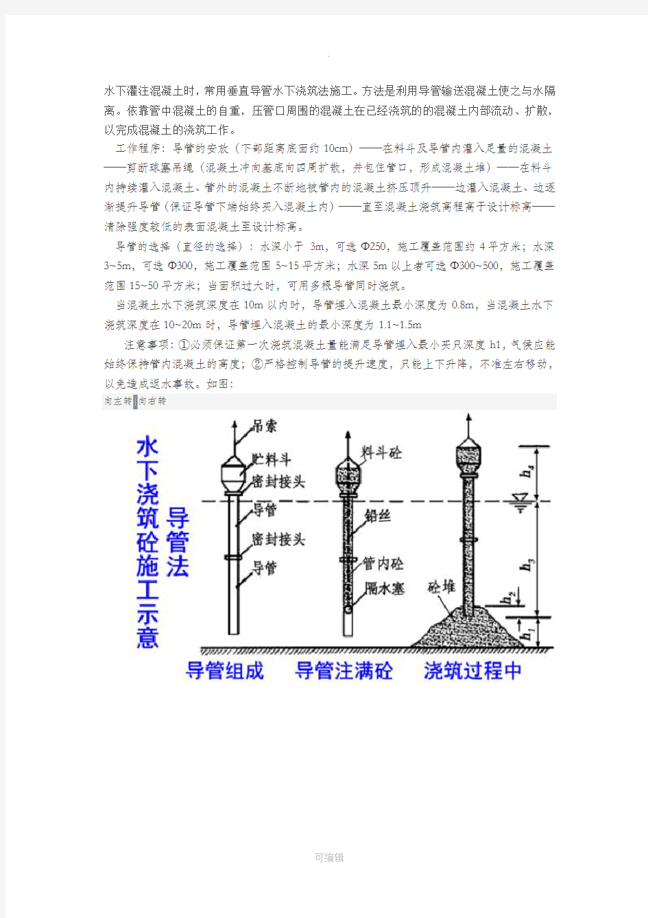 钻孔灌注桩施工水下混凝土灌注对导管要求