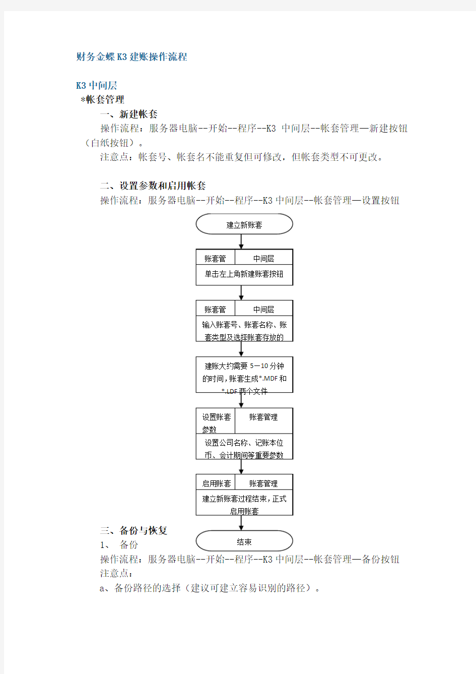 财务金蝶K3建账操作流程指引