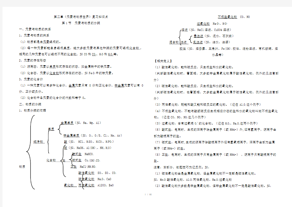 第二章元素与物质世界知识点