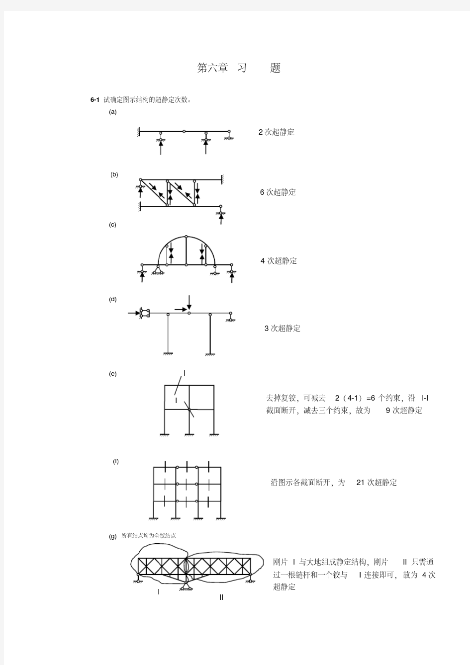 同济大学朱慈勉版结构力学课后答案(下)-精品.pdf