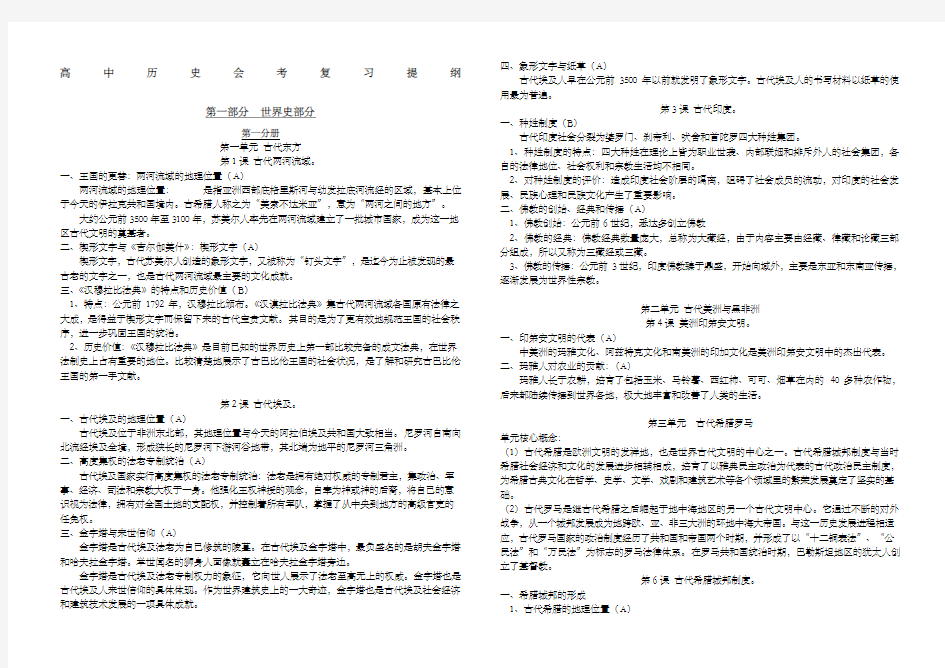 上海高中历史学业水平考试历史知识点梳理