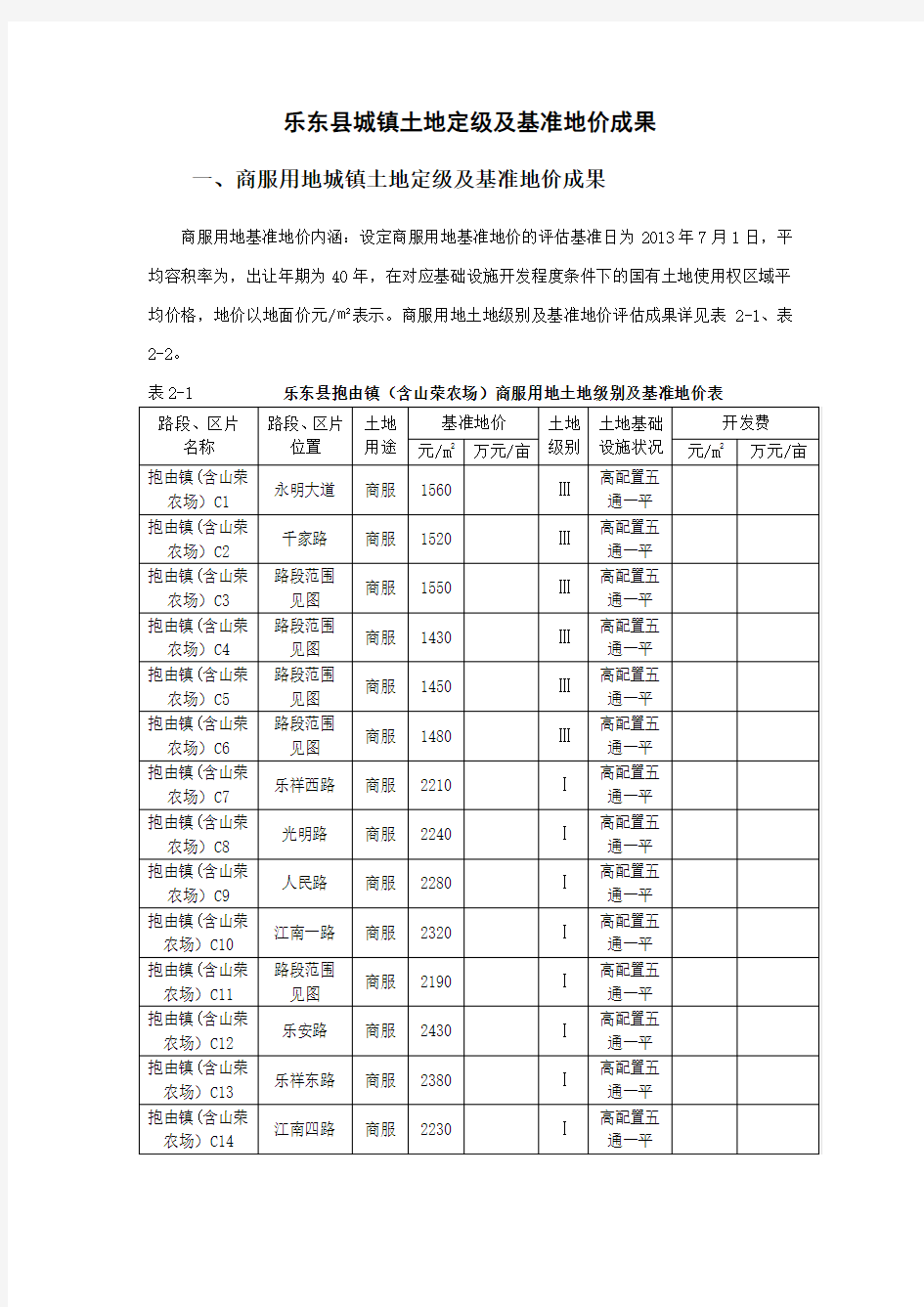 乐东县基准地价表