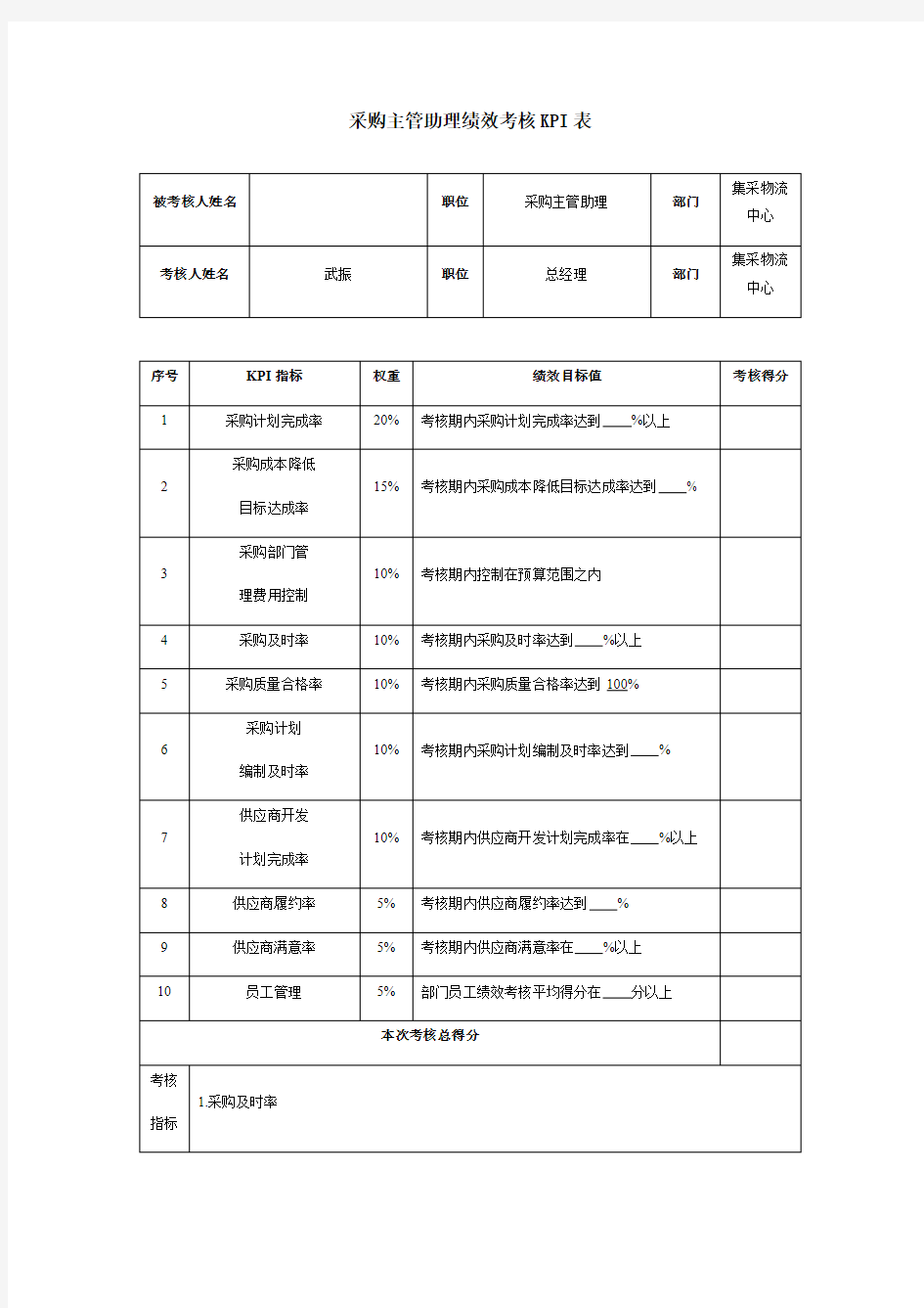 采购部绩效考核KPI表