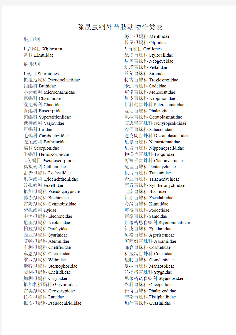 除昆虫外节肢动物分类表