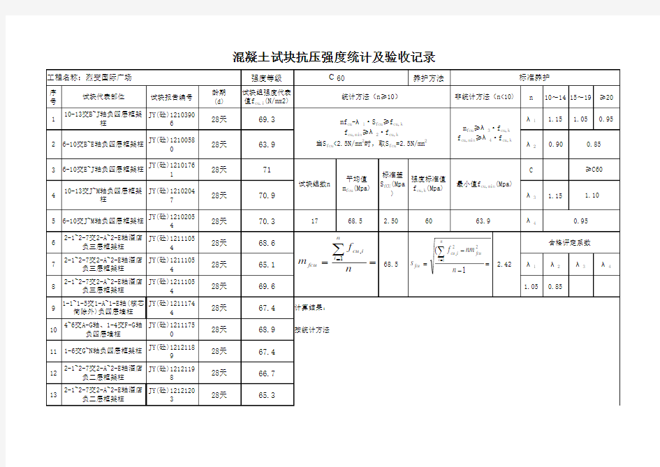 混凝土强度自动统计评定表(最新版)