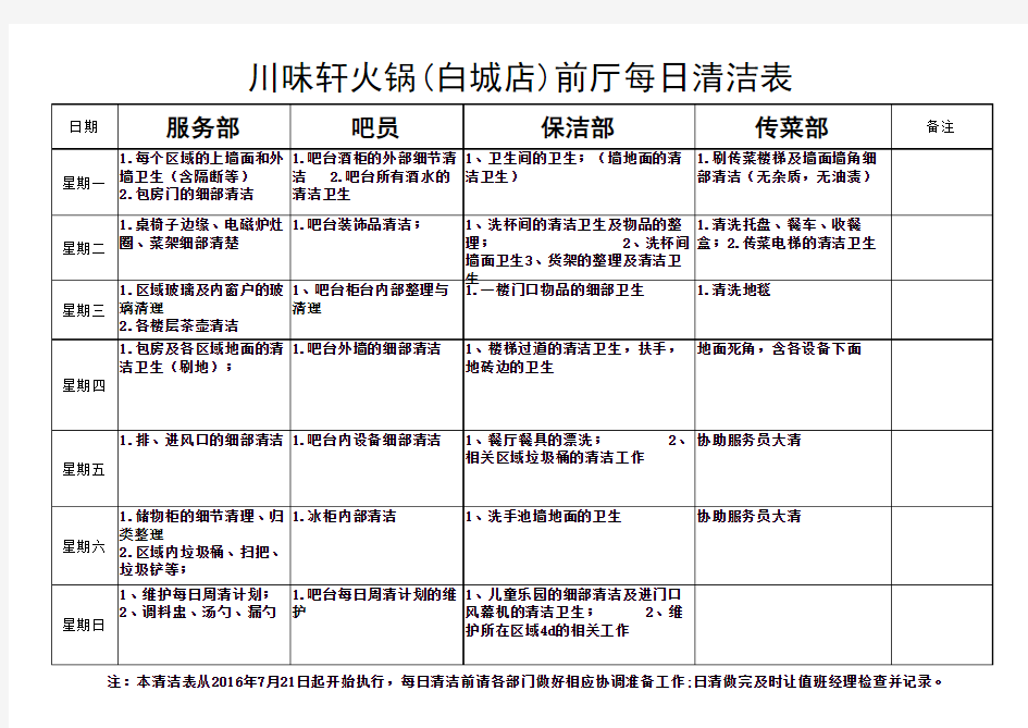 餐厅每日清洁表