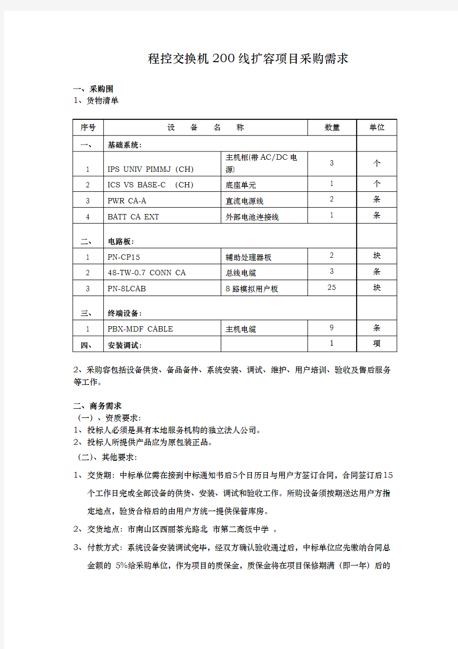 货物类采购需求模板