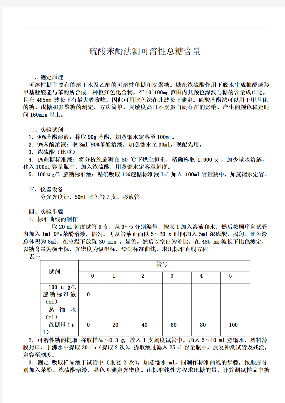 硫酸苯酚法测可溶性总糖含量