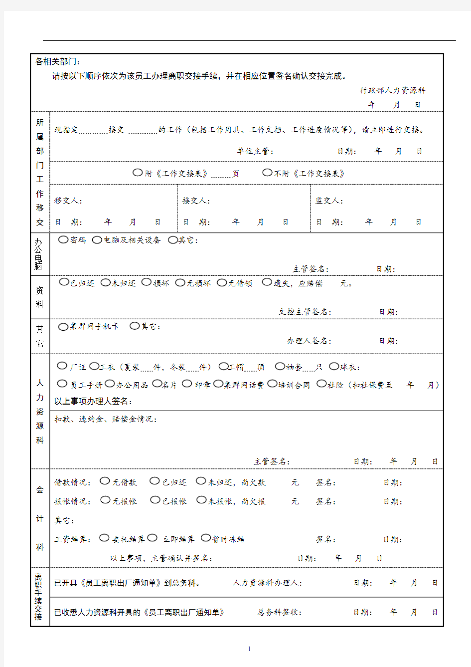 员工离职通知书