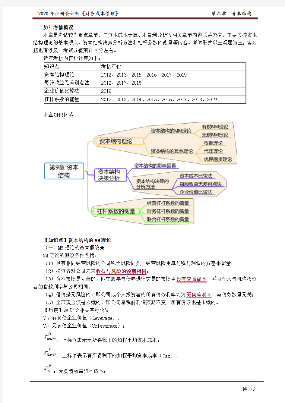 注册会计师_财务管理(2020)_第九章 资本结构