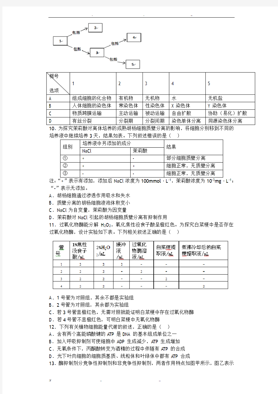 高三生物限时训练