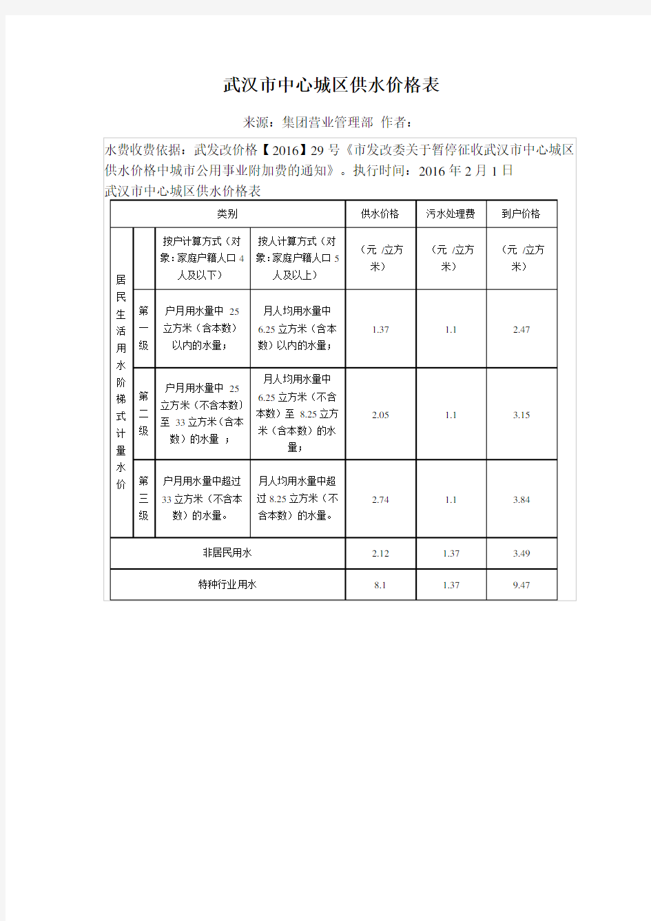 武汉市中心城区水价分类及供水价格(2016年2月 )