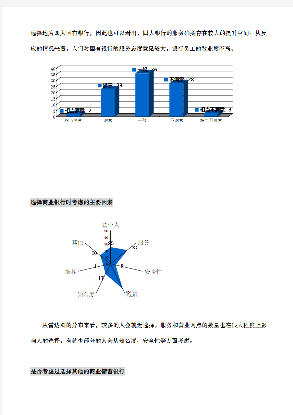 关于金融机构服务情况的调查报告