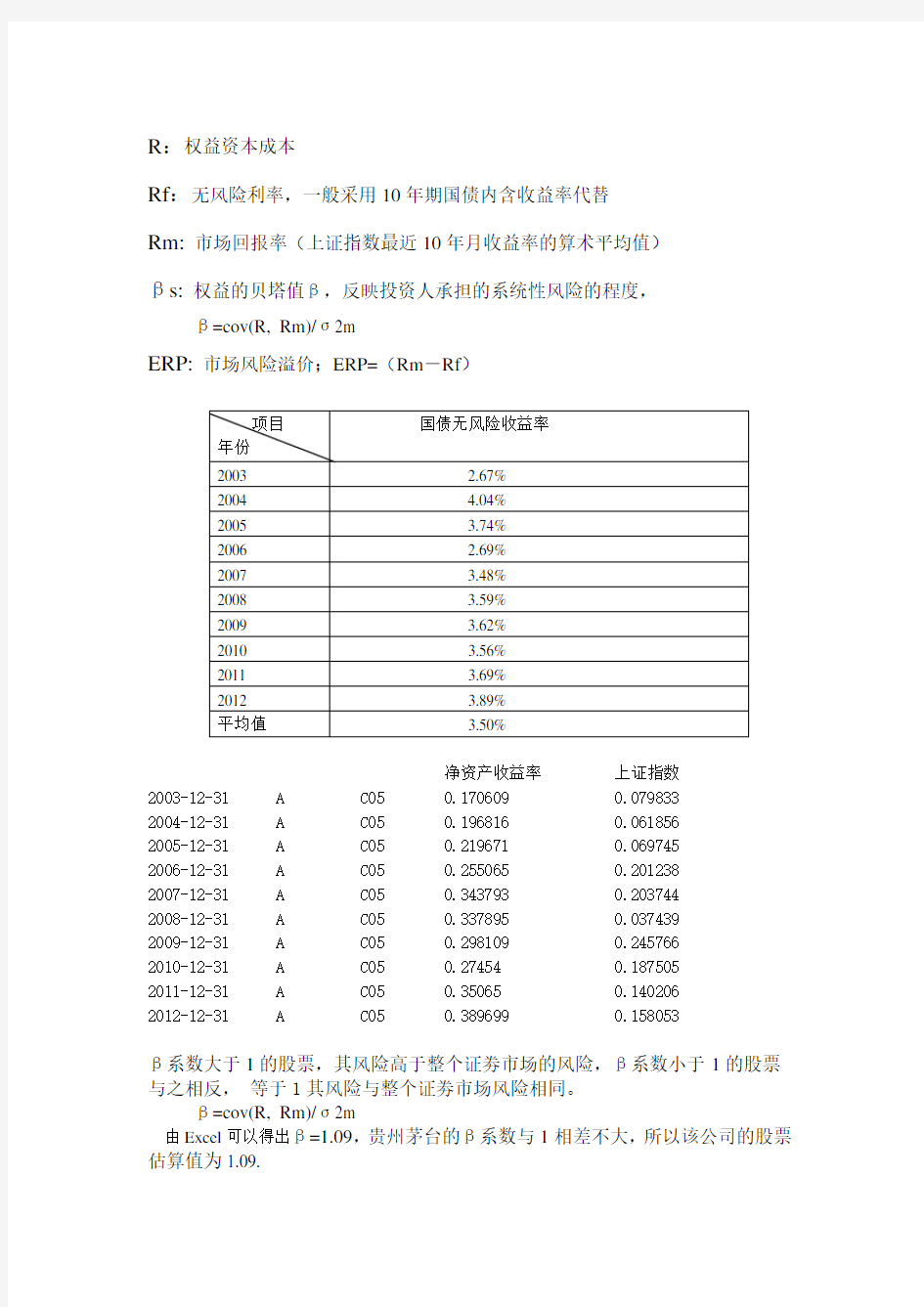 企业自由现金流折现模型对贵州茅台