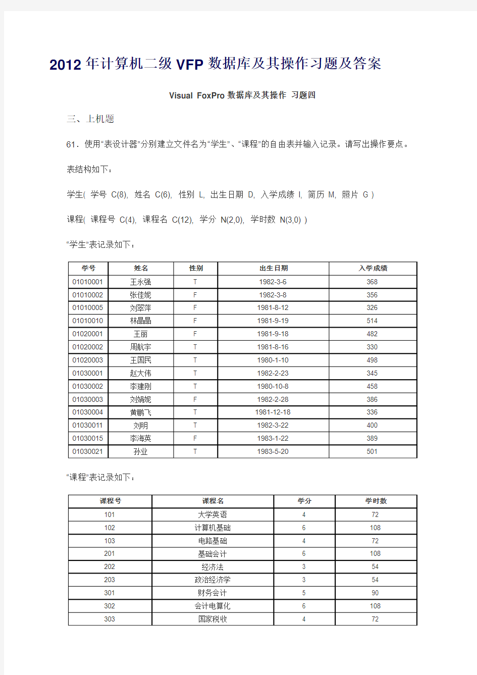 2012年计算机二级VFP上机题及答案