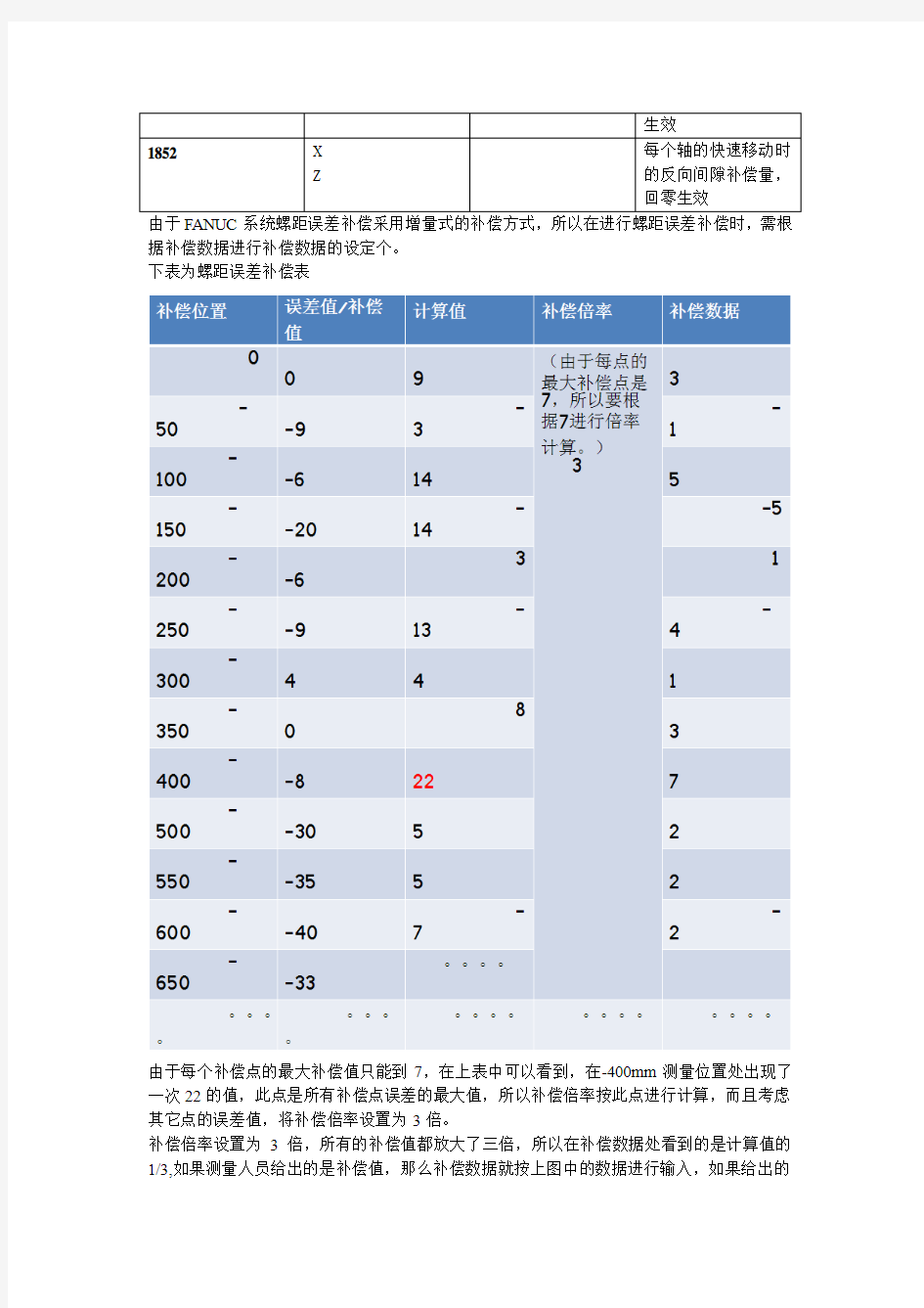 13、螺距误差补偿及反向间隙补偿