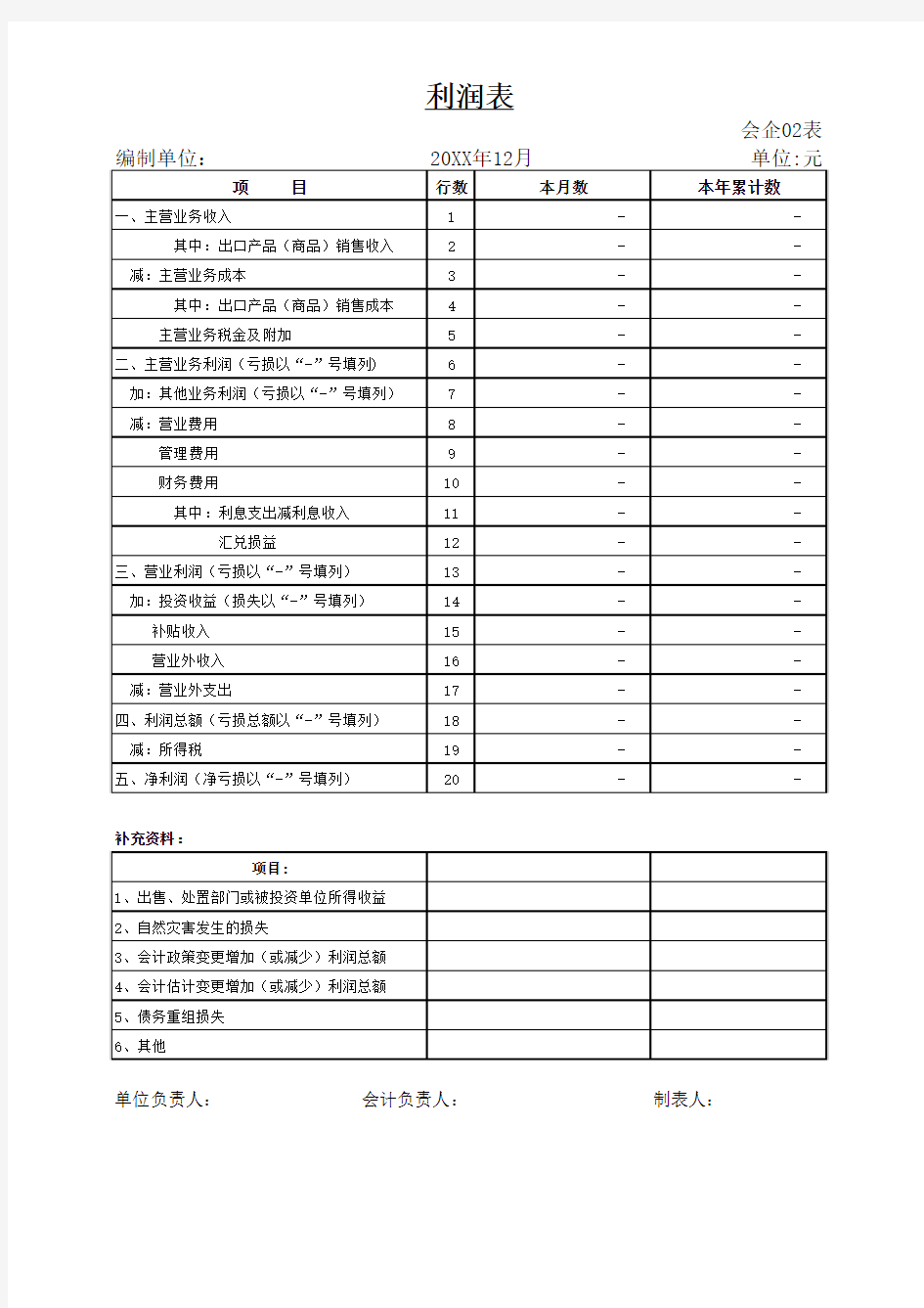 EXCEL空白资产负债表及利润表(带公式)