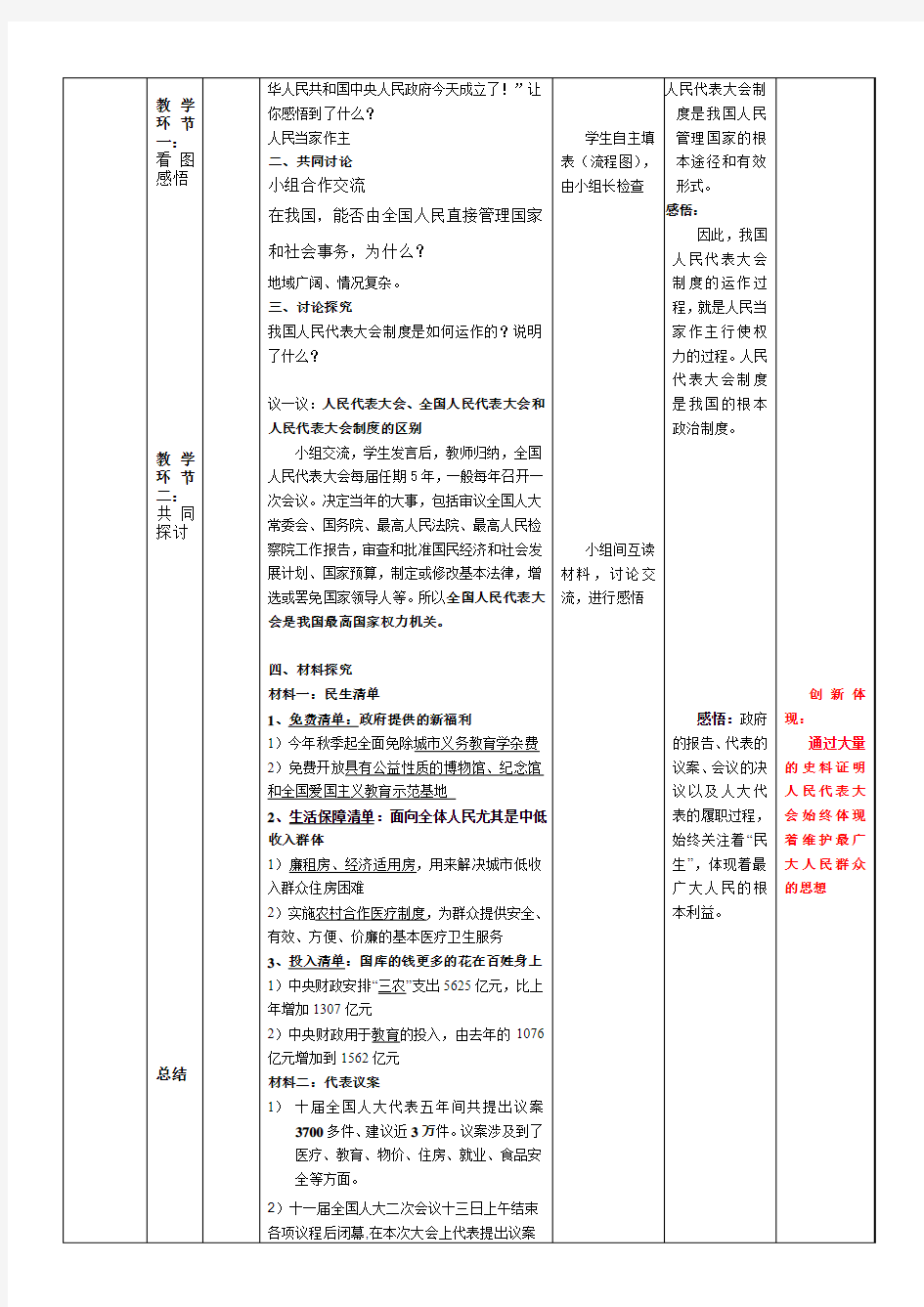 教科版思想品德九年级第十课 聚焦两会