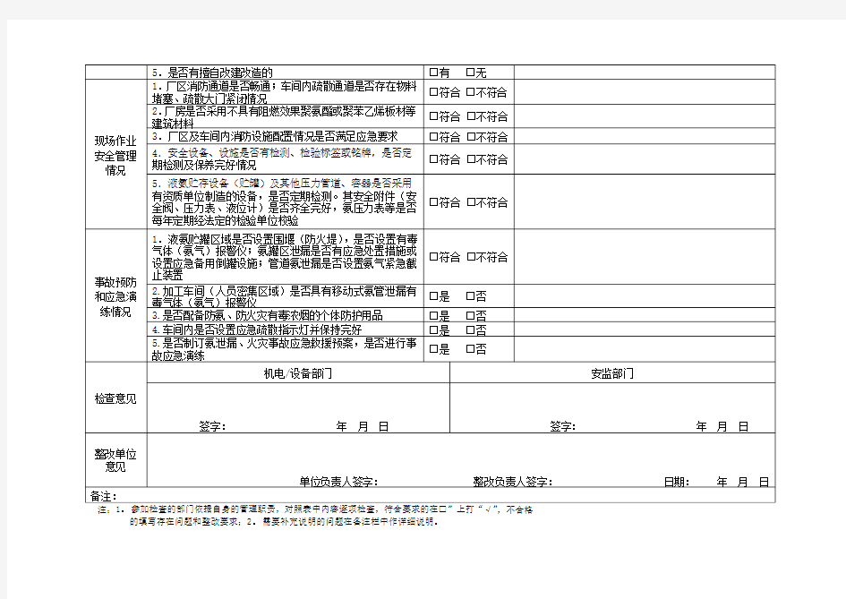 附表1-3：液氨制冷系统安全检查表