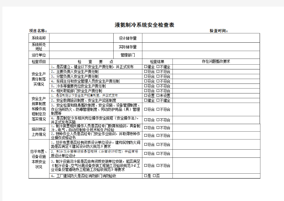 附表1-3：液氨制冷系统安全检查表