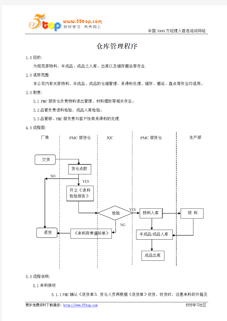 电子厂仓库管理程序