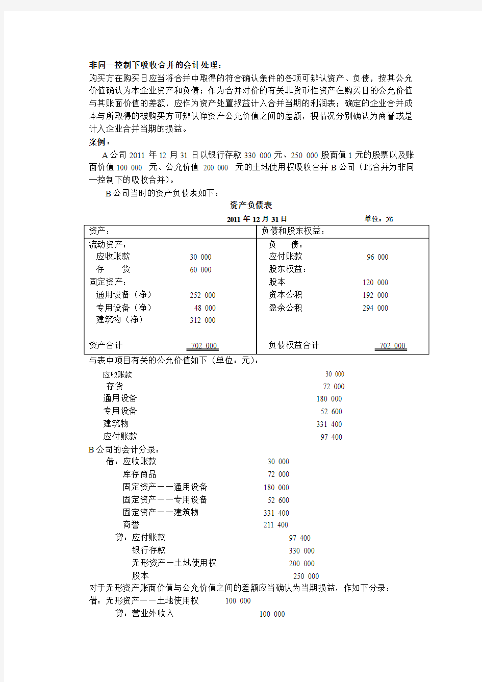 非同一控制下吸收合并的会计处理