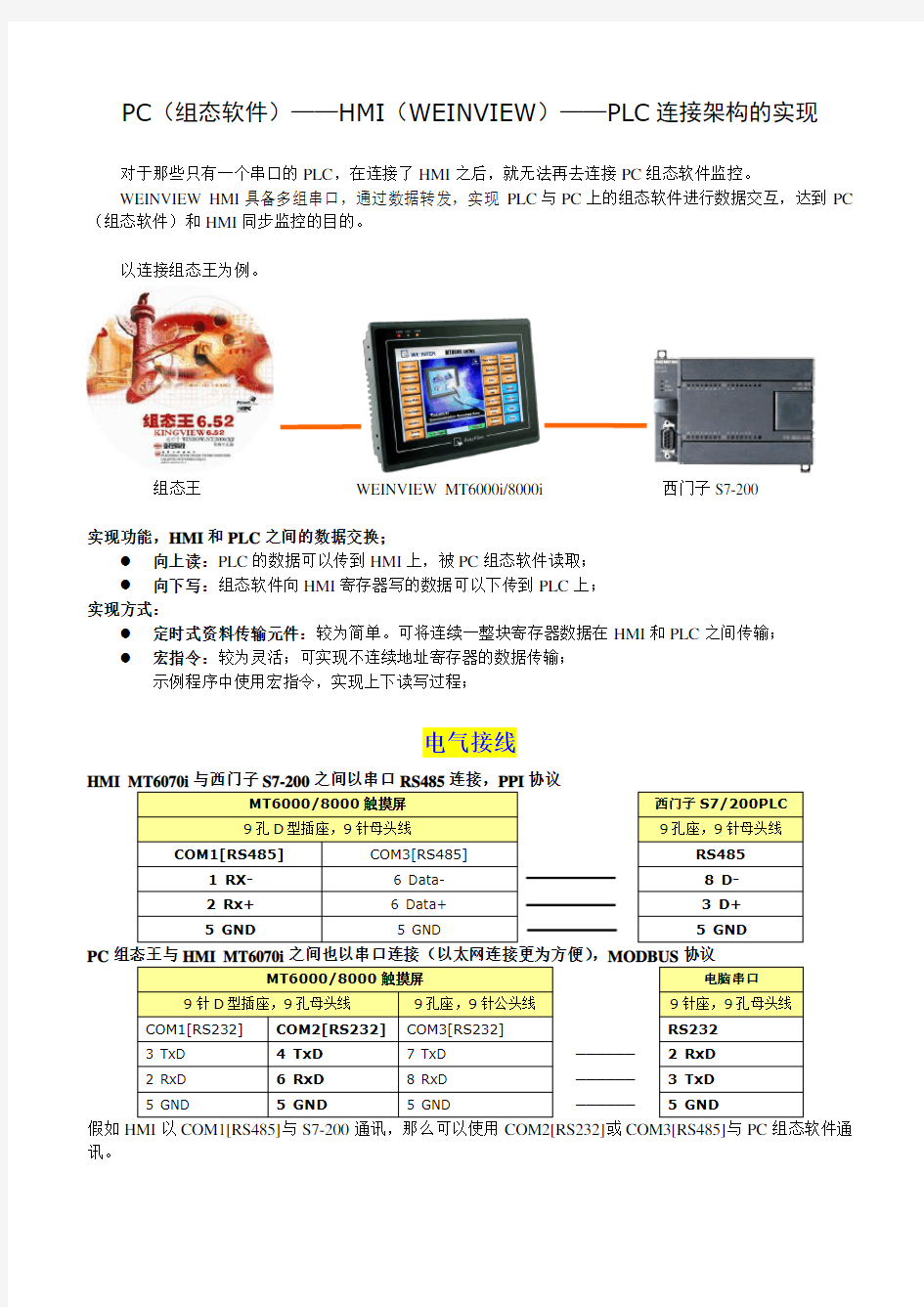 PC—HMI—PLC连接架构的实现