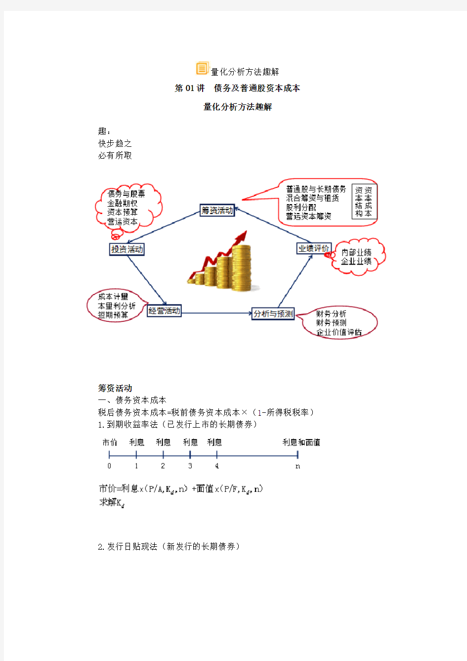 2016CPA财务管理公式巧记(全)