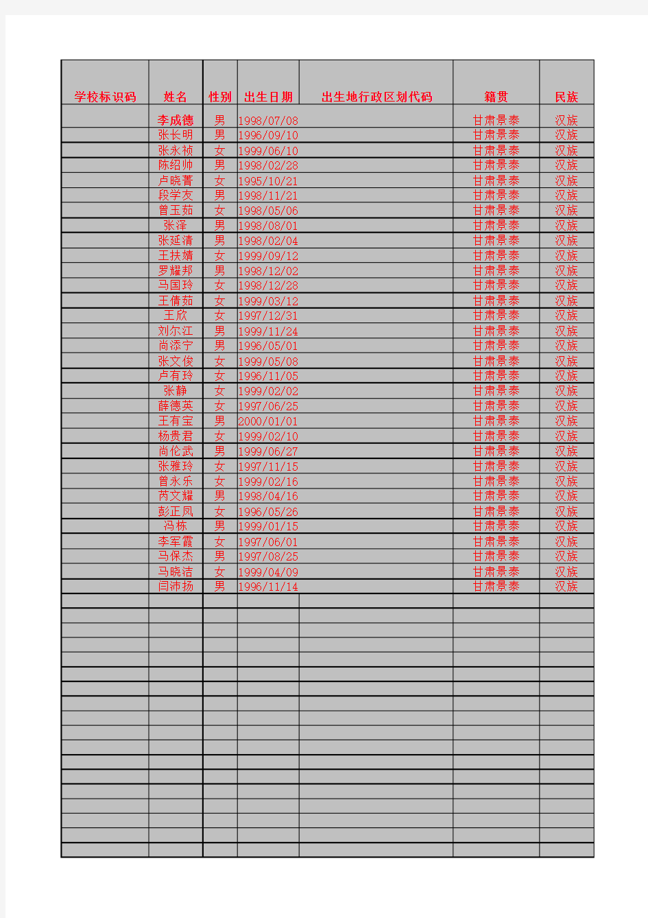 学生信息模板