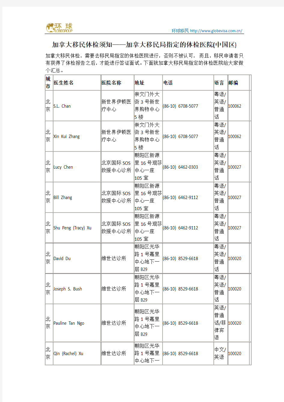 加拿大移民体检须知  加拿大移民局指定的体检医院(中国区)