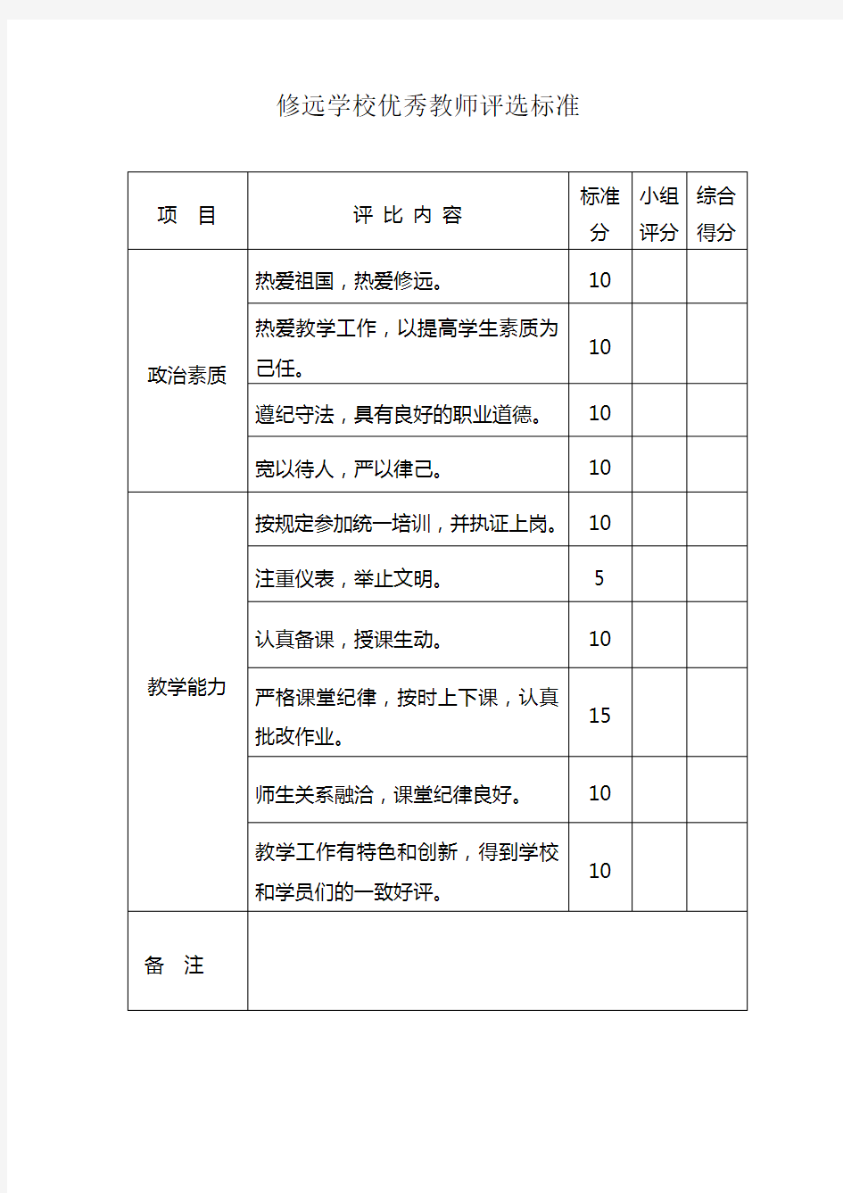 优秀教师评选标准