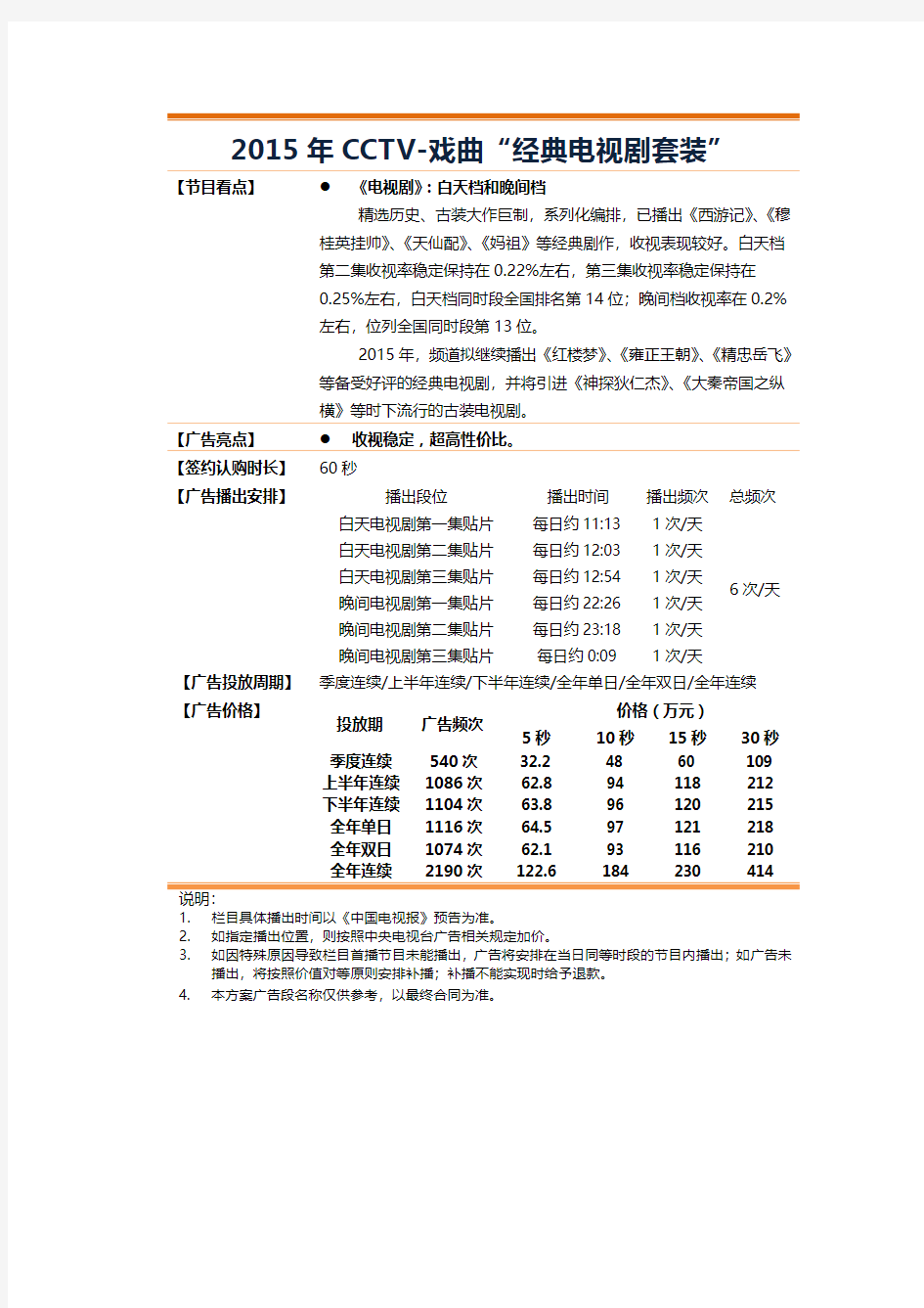 2015年CCTV-戏曲“经典电视剧套装”