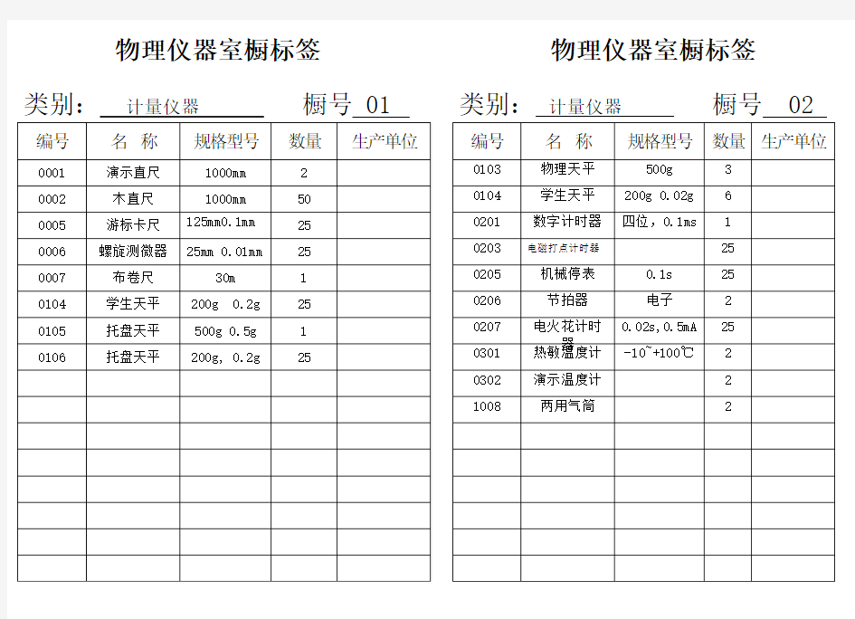 物理仪器室橱标签