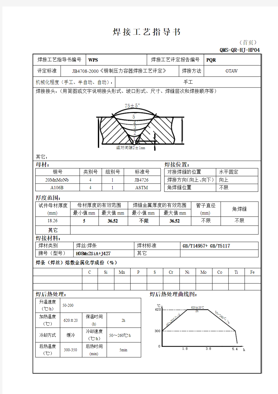 焊接工艺指导书20Mn