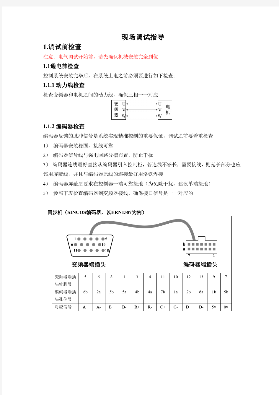 盛蒂斯SDS8000电梯控制系统调试指导