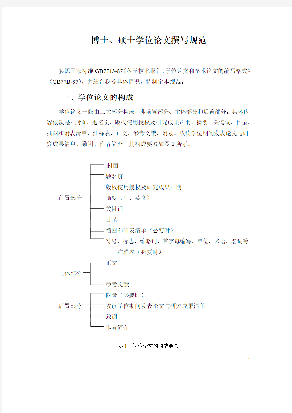 博士_硕士学位论文撰写规范