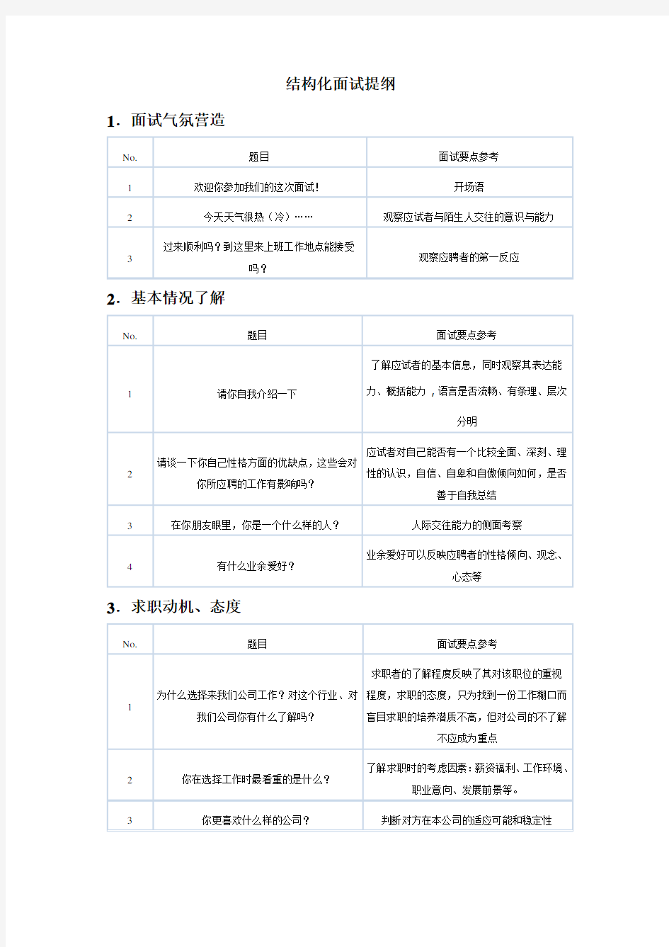 结构化面试提纲(14个维度选拔考查)