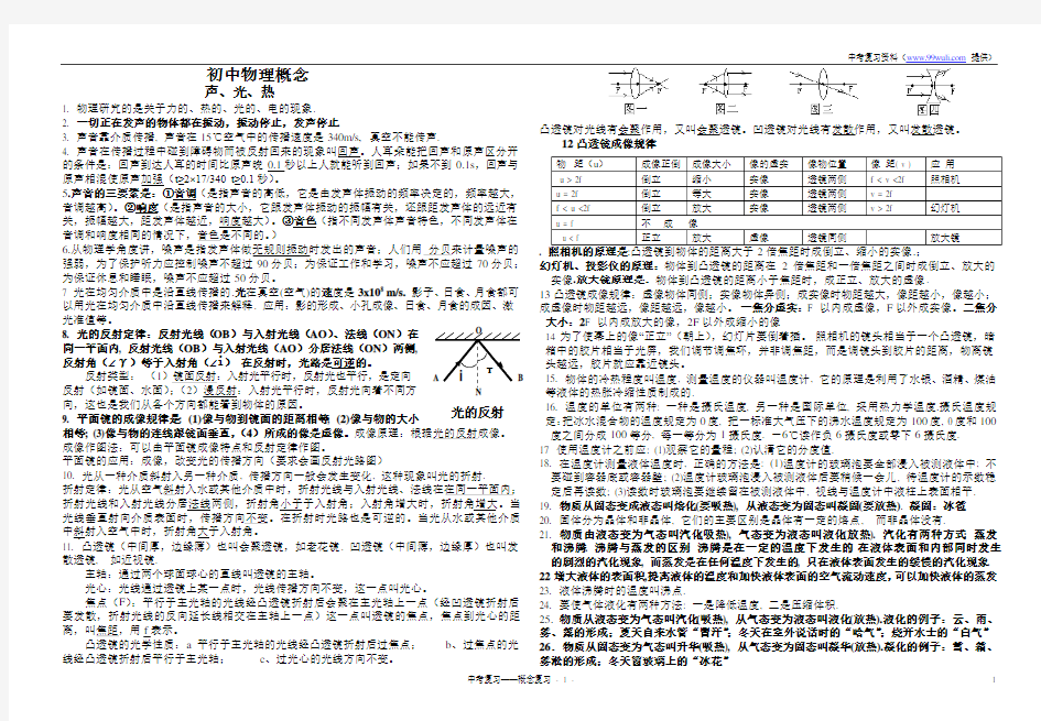 初中物理概念大全