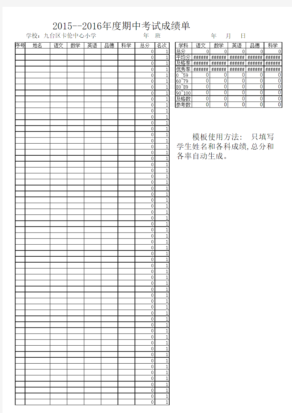 班级成绩单模板