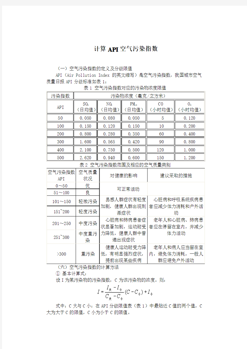 API空气污染指数计算公式和方法(数学建模)