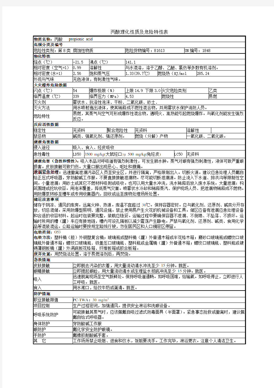 丙酸理化性质及危险特性表