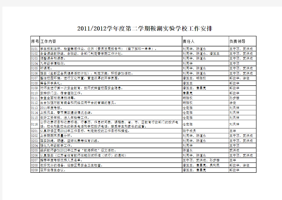 2012年春学期工作安排(汇总)