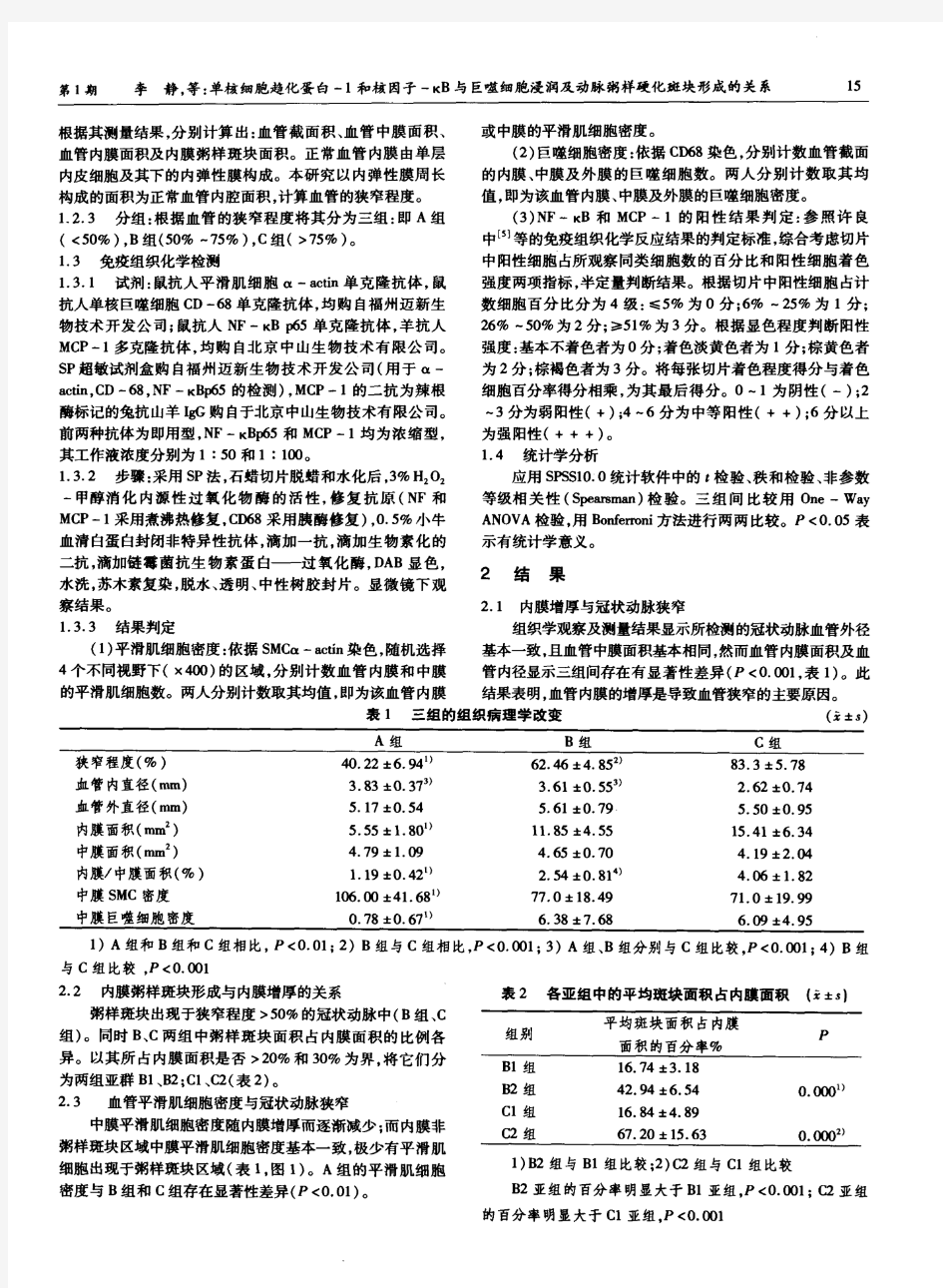 单核细胞趋化蛋白1和核因子与巨噬细胞浸润及