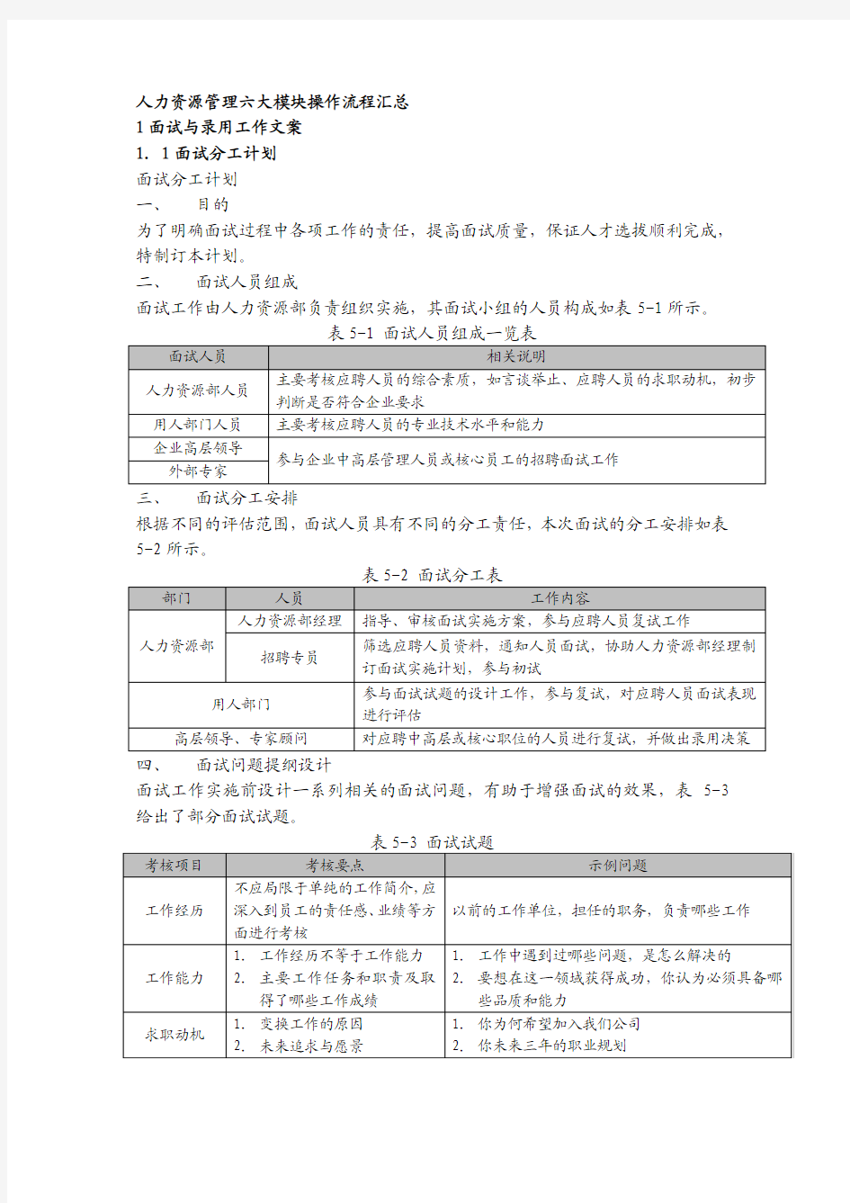 人力资源六大模块操作流程