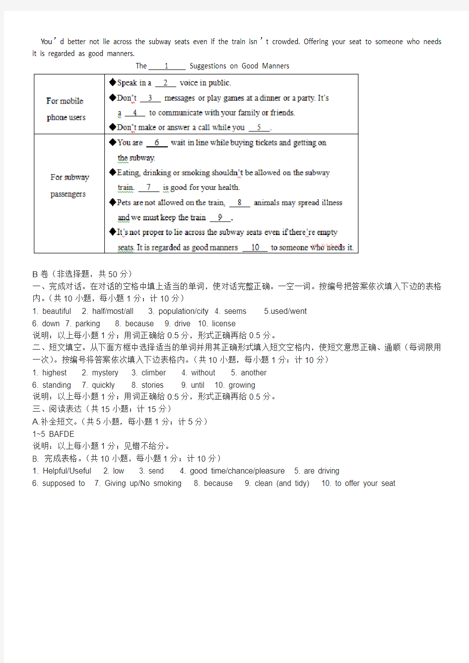 成都市新都区2016届九年级一诊英语B卷