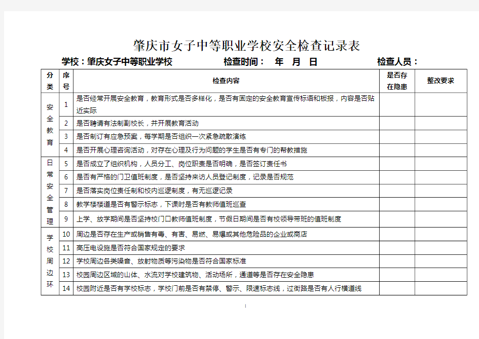 学校安全检查记录表