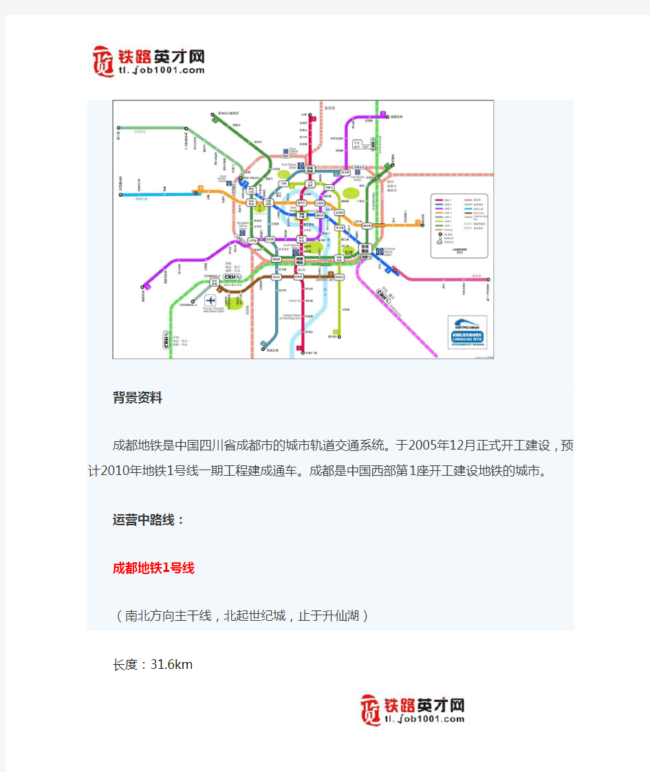 成都地铁：线网规划详解